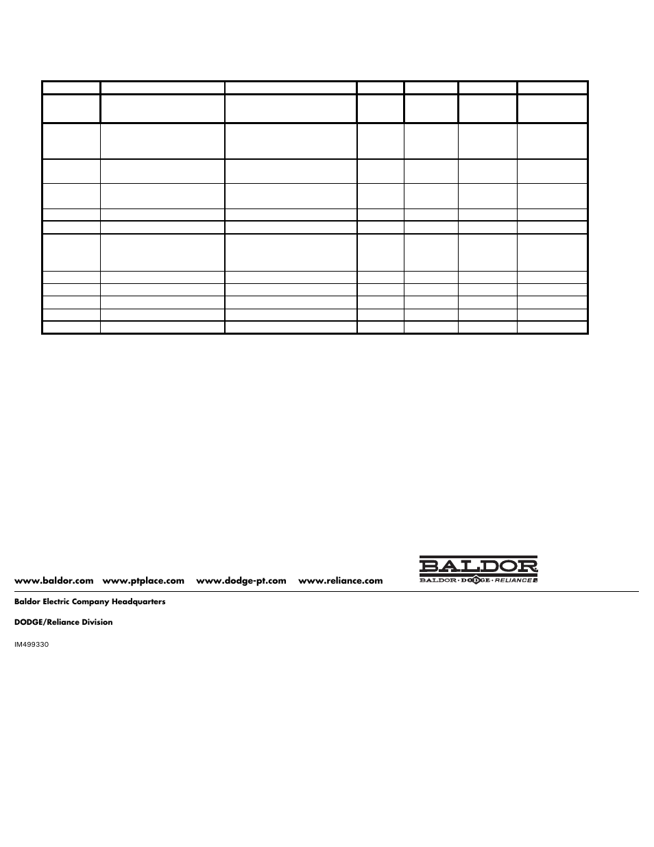 Dodge S-2000 User Manual | Page 4 / 4