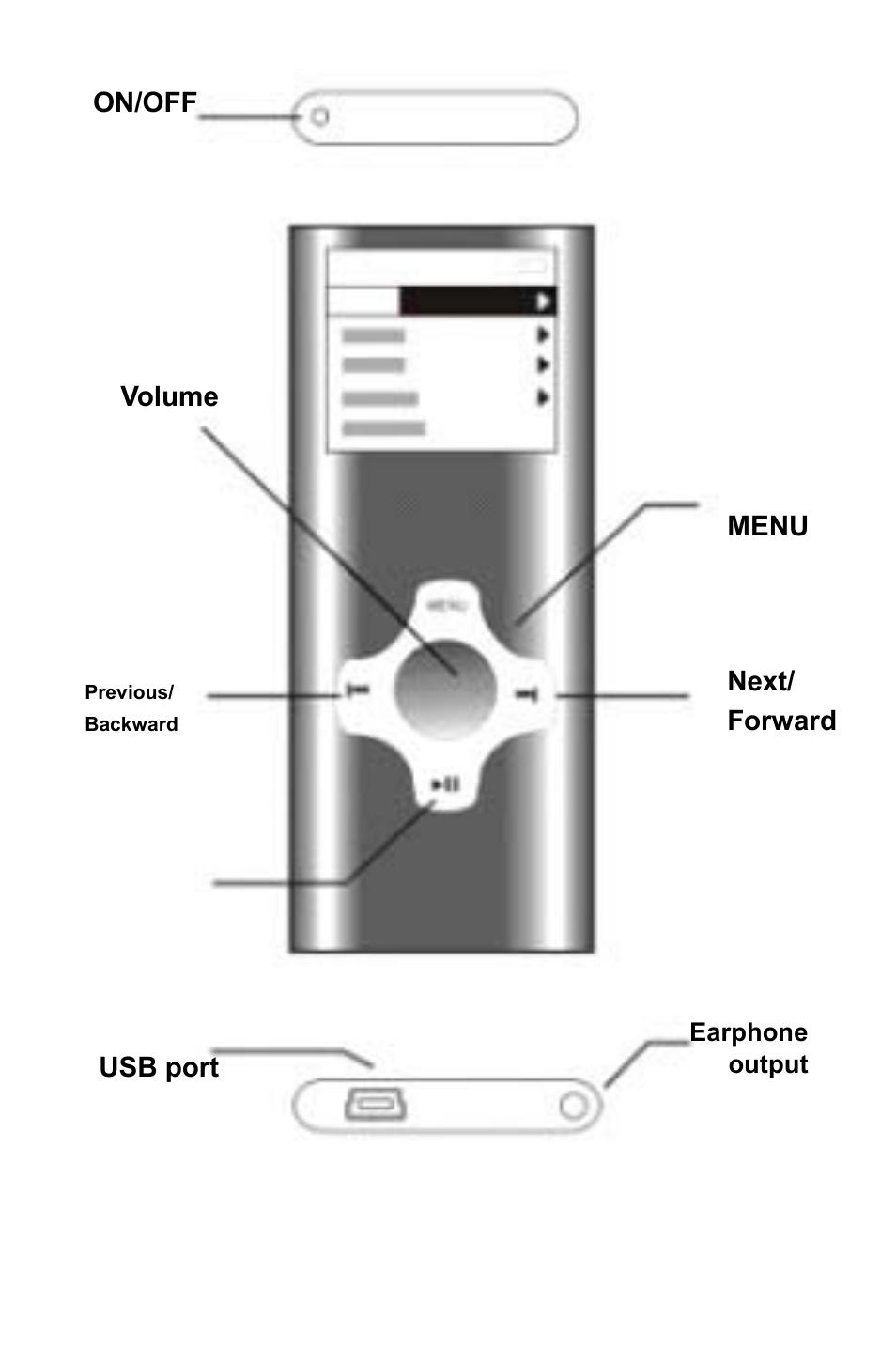 Curtis SMPK4412 User Manual | Page 2 / 8