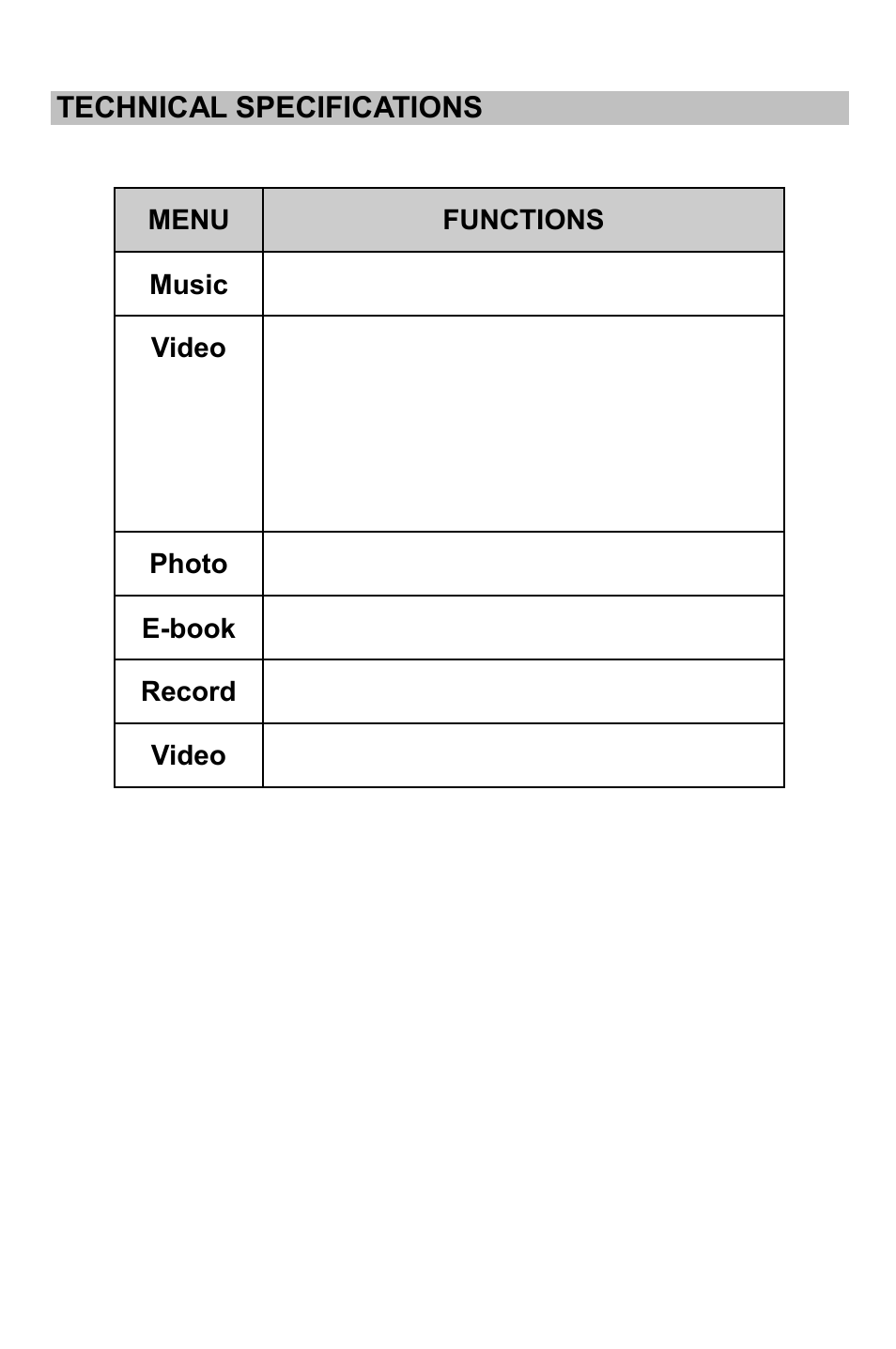 Curtis SMPK4412 User Manual | Page 8 / 8