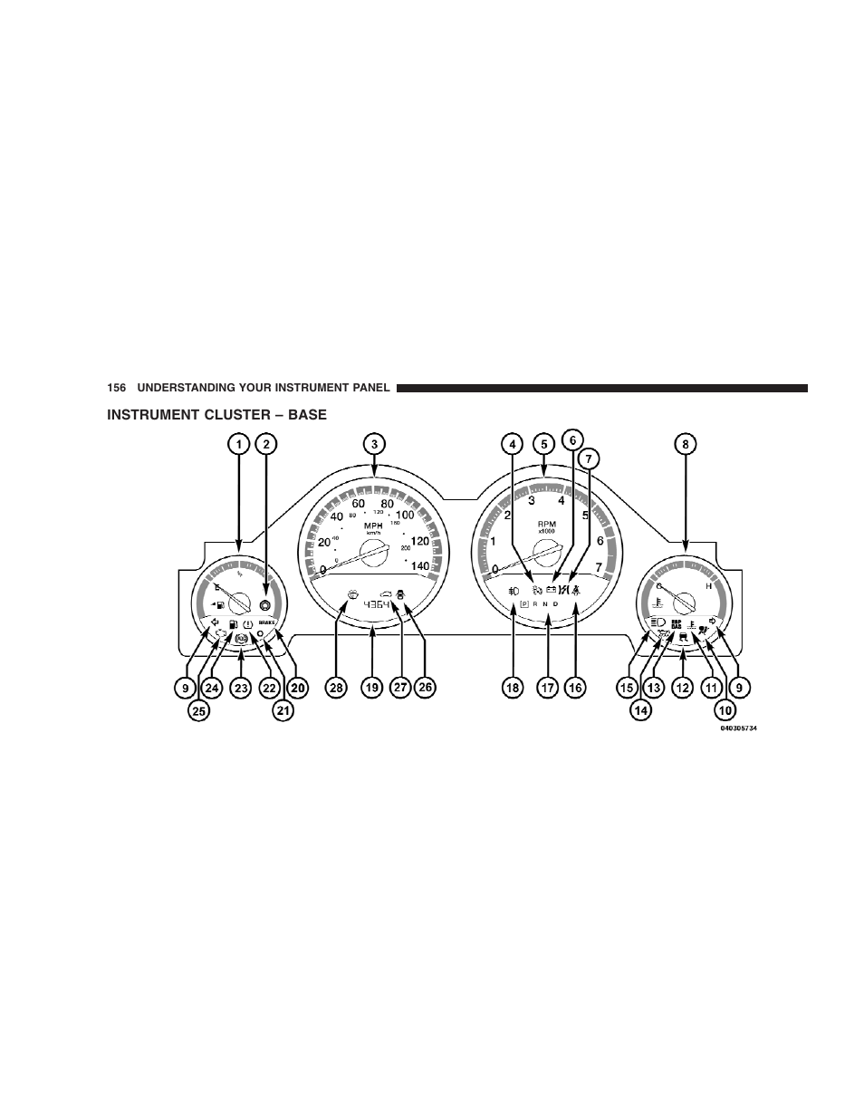 Instrument cluster - base, Instrument cluster – base | Dodge CHALLENGER 2009 User Manual | Page 158 / 461