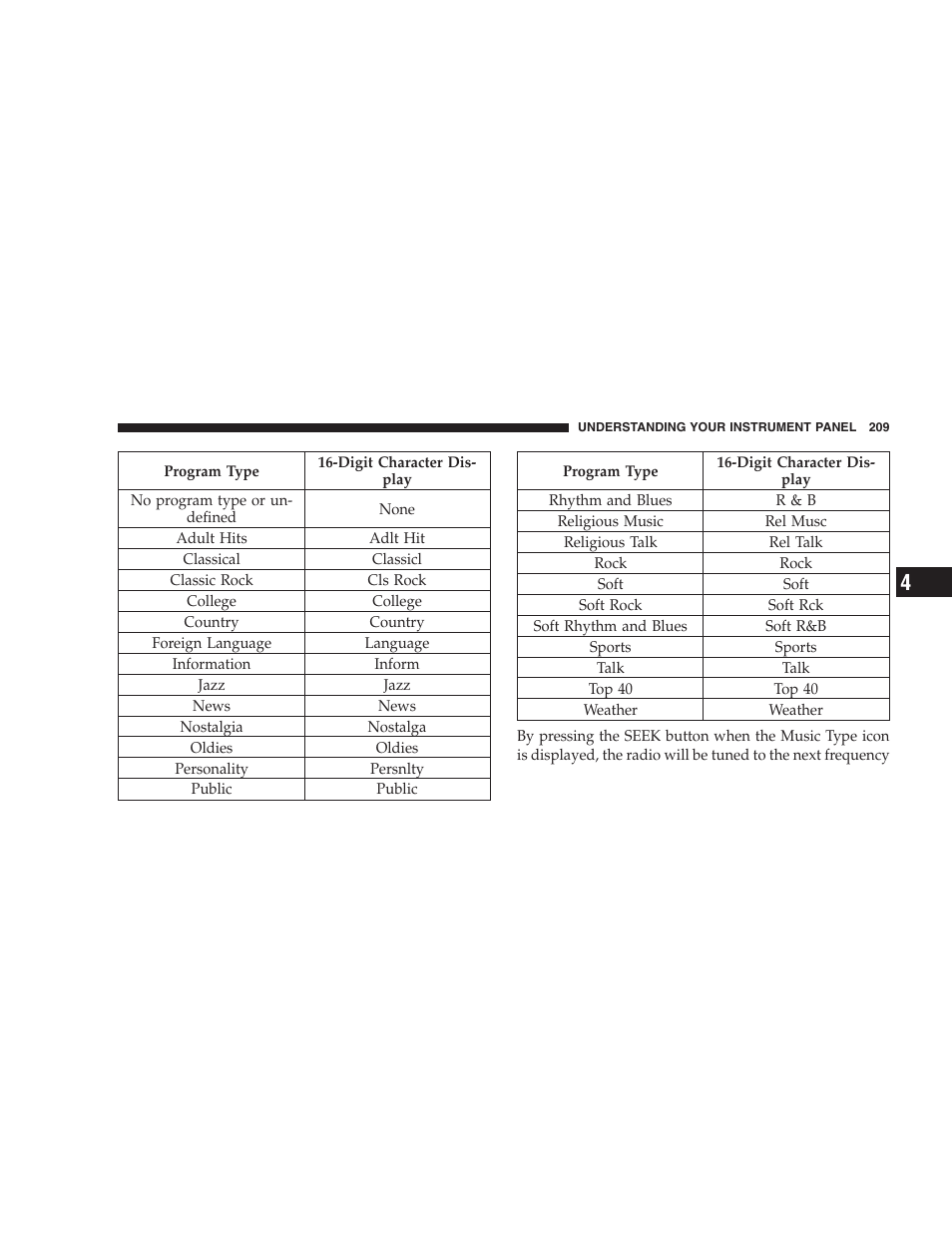 Dodge CHALLENGER 2009 User Manual | Page 211 / 461