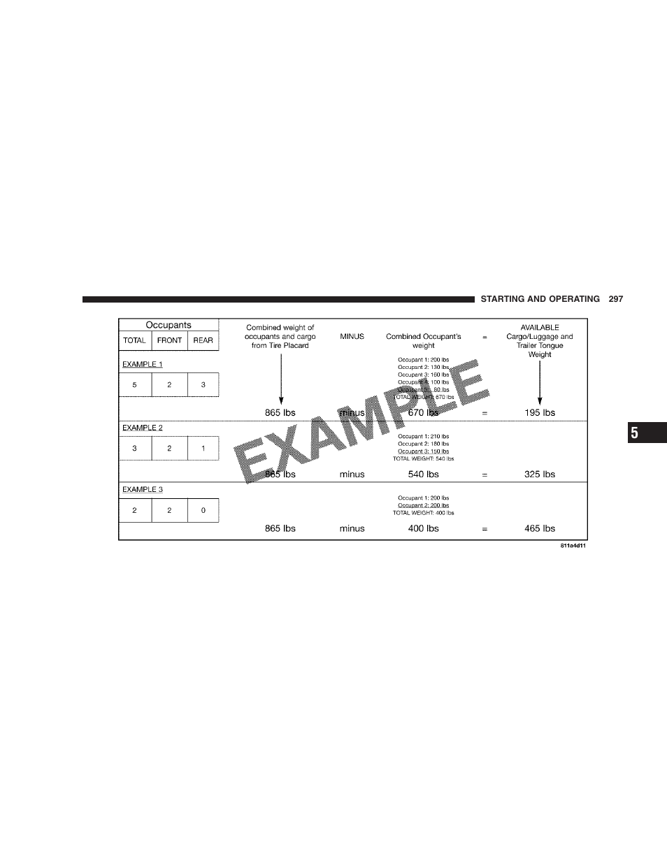 Tire inflation pressures | Dodge CHALLENGER 2009 User Manual | Page 299 / 461