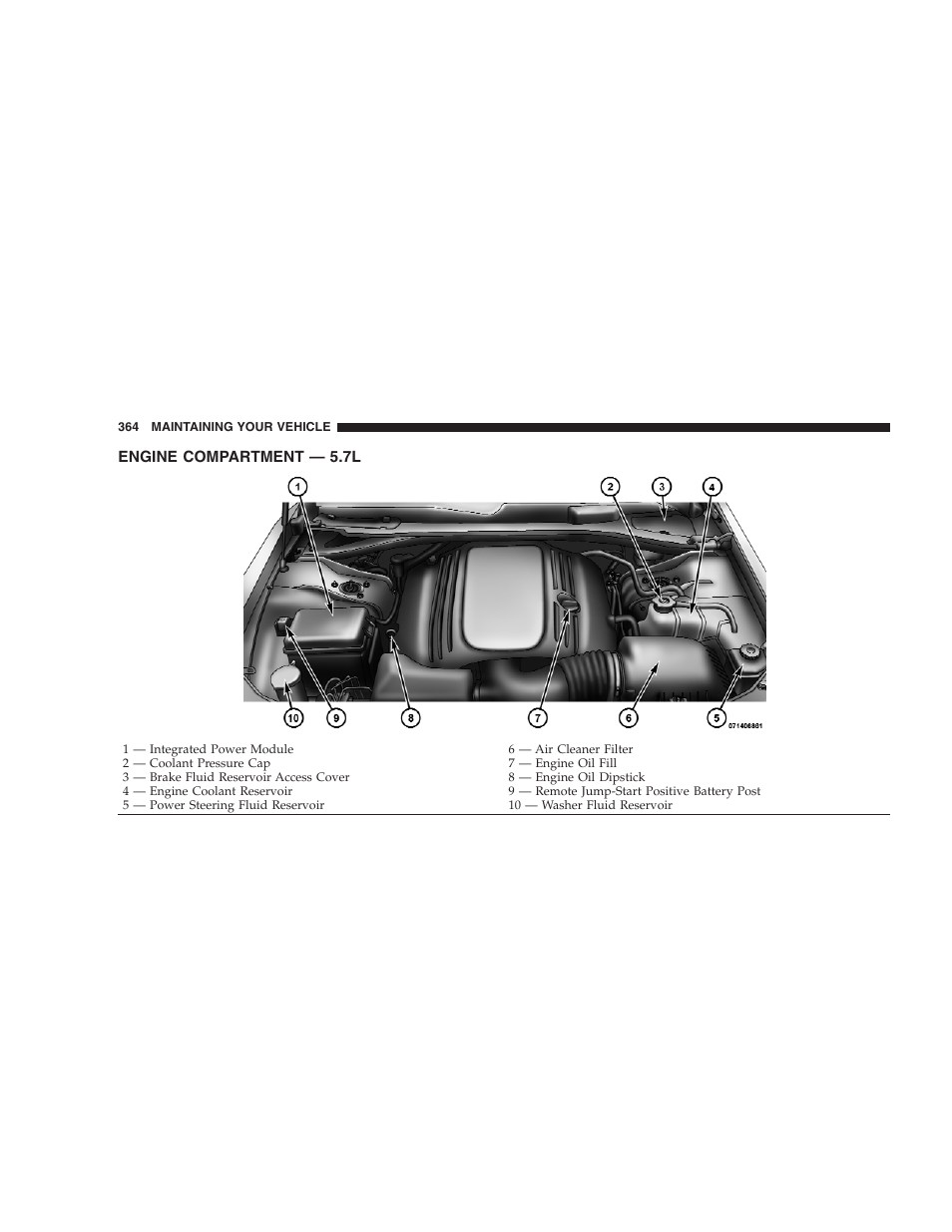 Engine compartment - 5.7l, Engine compartment — 5.7l | Dodge CHALLENGER 2009 User Manual | Page 366 / 461