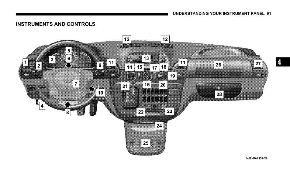 Instruments and controls | Dodge 2006 Sprinter Cargo User Manual | Page 91 / 330