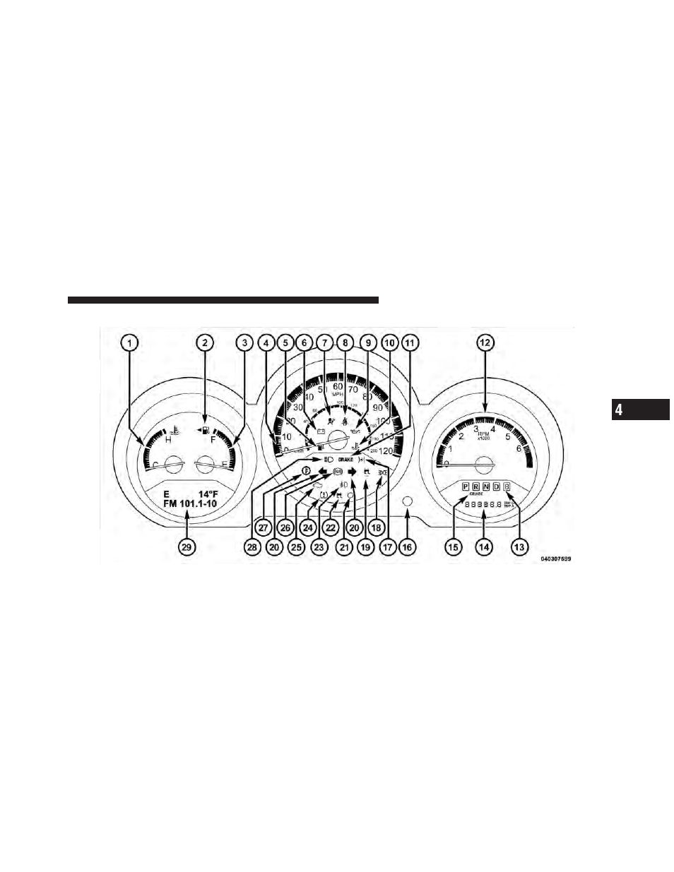 Instrument cluster — premium, Chill zone௡ beverage cooler storage, Compartment | Dodge 2010 Avenger User Manual | Page 150 / 448