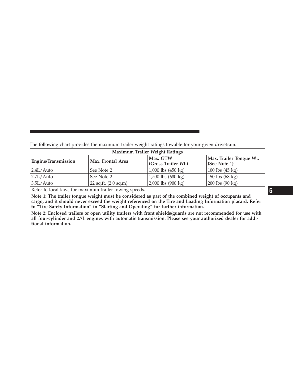 General information | Dodge 2010 Avenger User Manual | Page 318 / 448