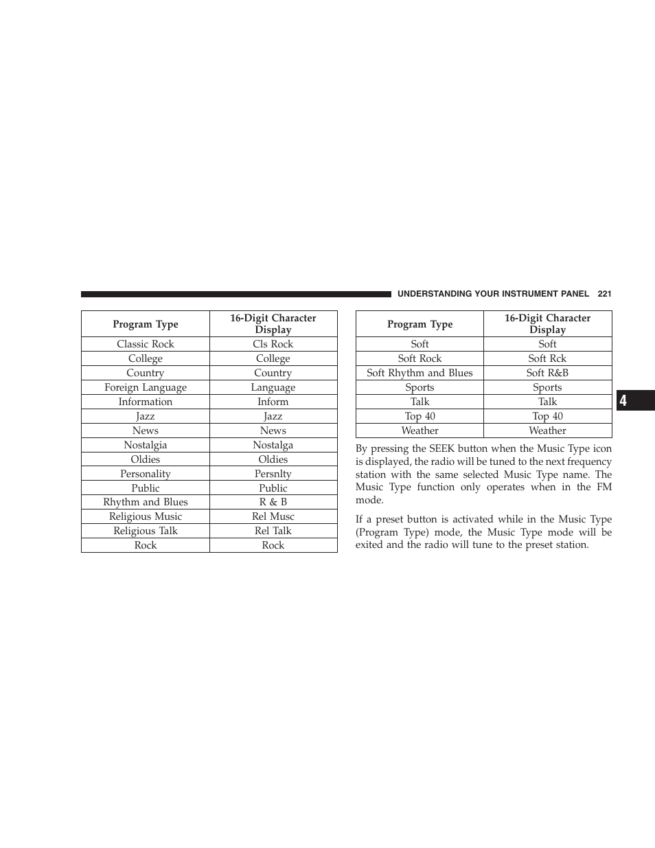 Dodge 2008 Charger SRT8 User Manual | Page 223 / 442