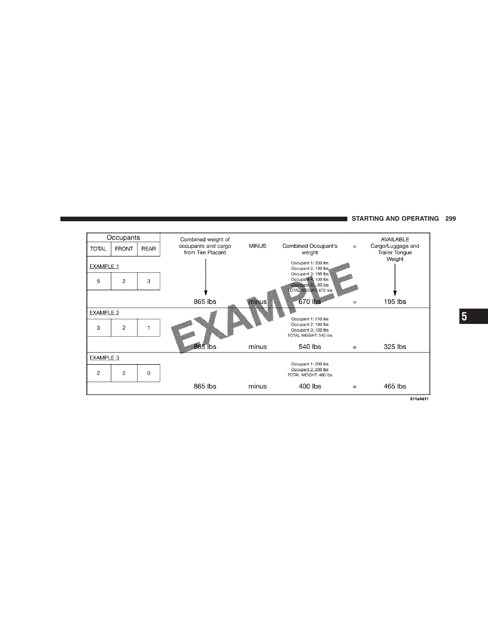 Dodge 2008 Charger SRT8 User Manual | Page 301 / 442