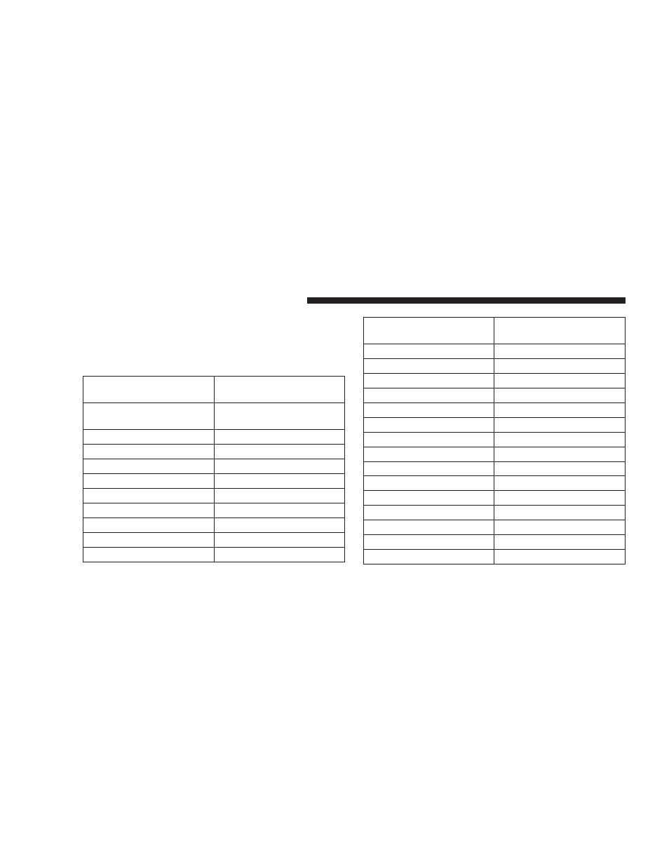 Dodge 2008 LX49 Magnum User Manual | Page 208 / 482