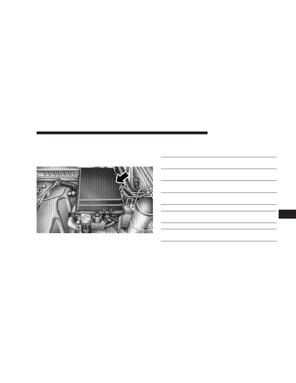 Fuses (power distribution centers), Fuses (front power distribution center) | Dodge 2008 LX49 Magnum User Manual | Page 421 / 482