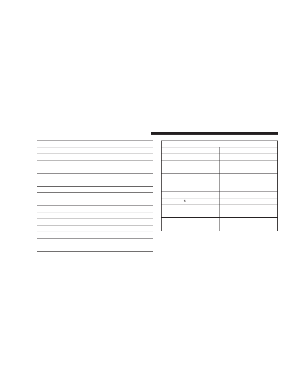 Dodge 2008 Nitro User Manual | Page 112 / 434