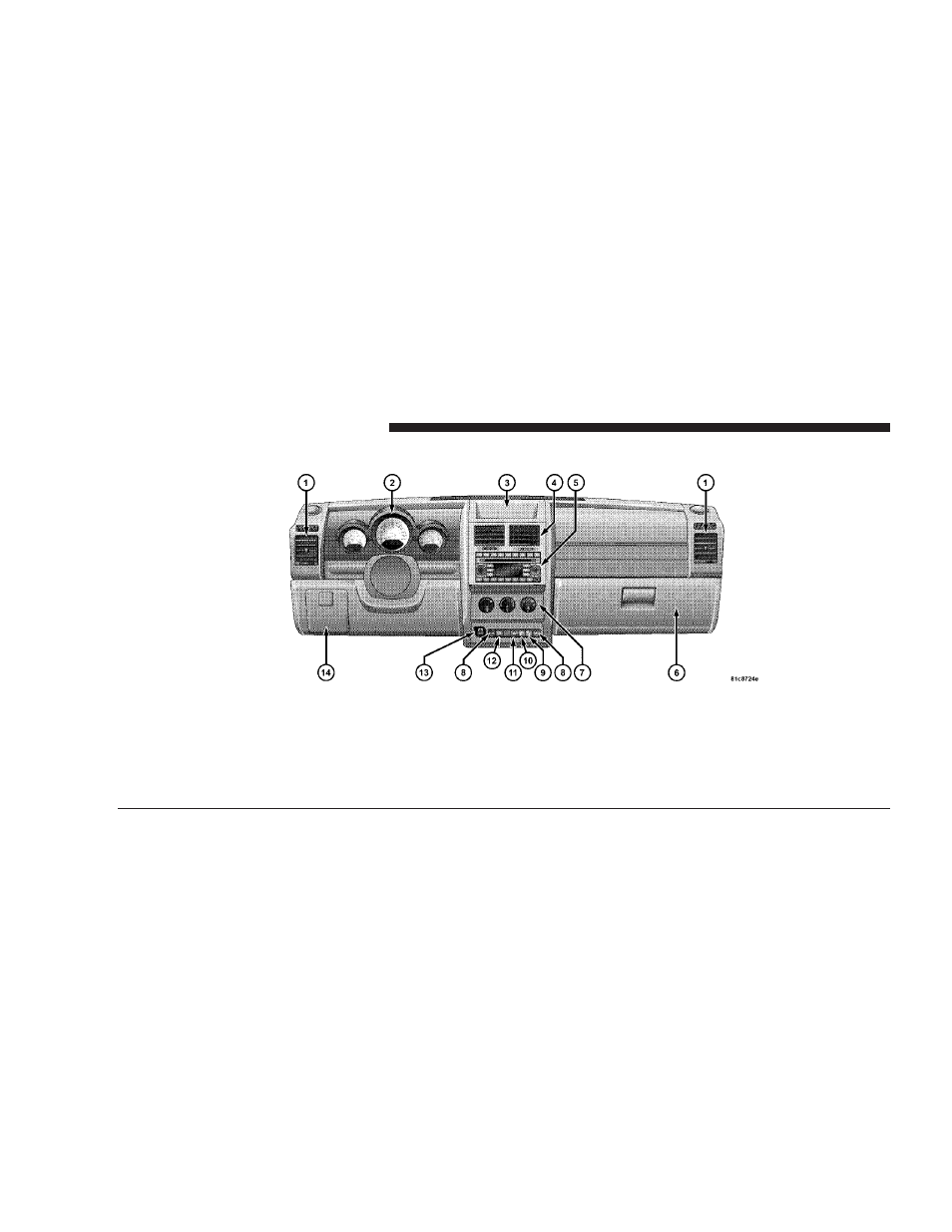 Instrument panel and controls | Dodge 2008 Nitro User Manual | Page 166 / 434