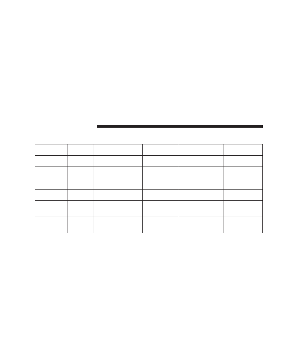 Trailer towing weights (maximum trailer, Weight ratings) | Dodge 2008 Nitro User Manual | Page 320 / 434