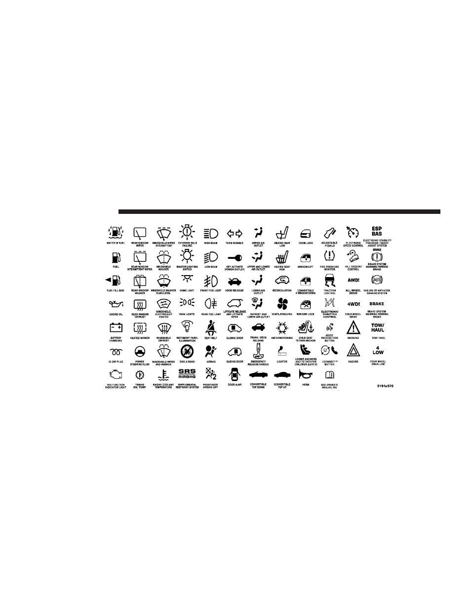 Dodge 2008 Nitro User Manual | Page 6 / 434