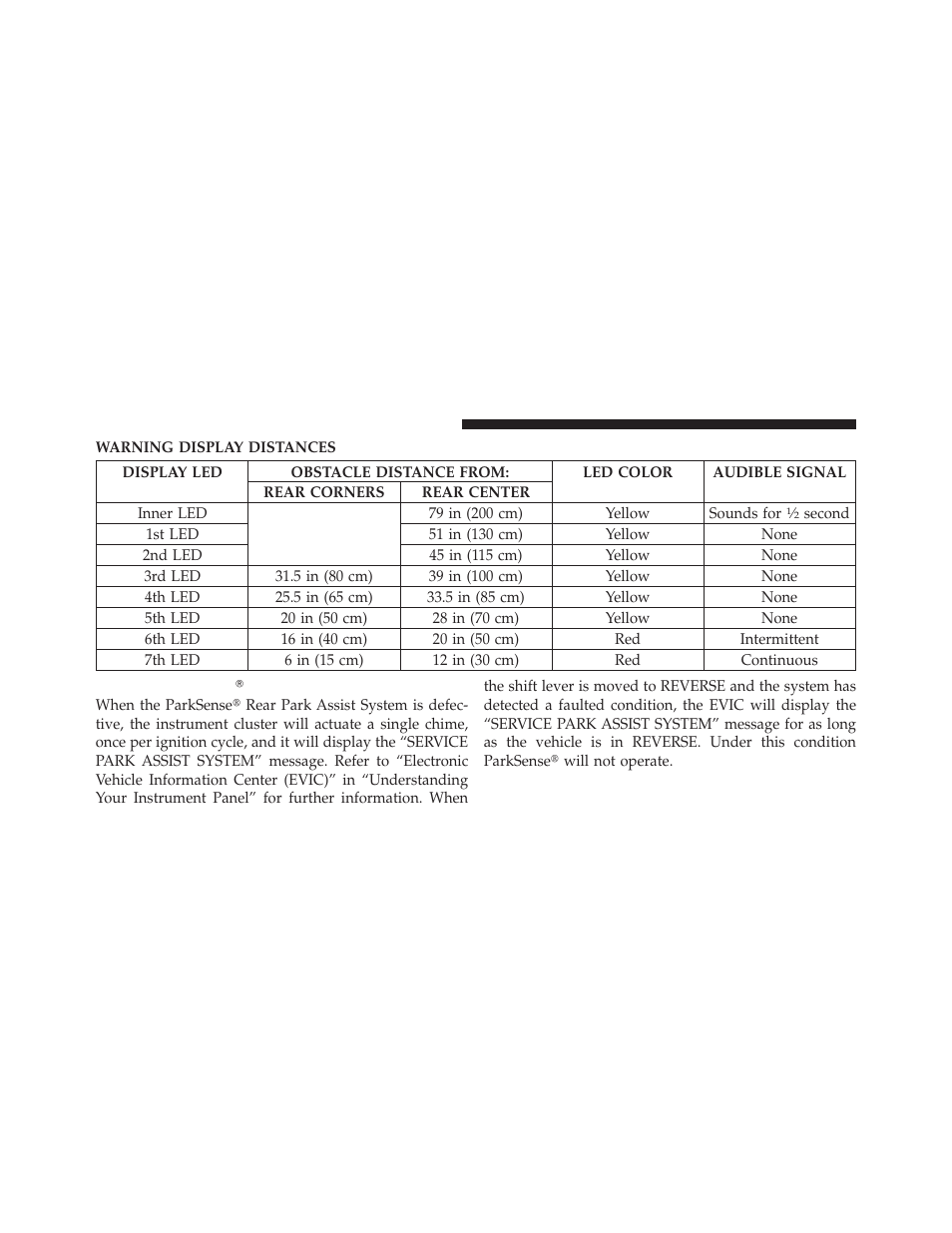 Service parksense rear park assist, Service parksense௡ rear park assist | Dodge 2010 Nitro User Manual | Page 165 / 498