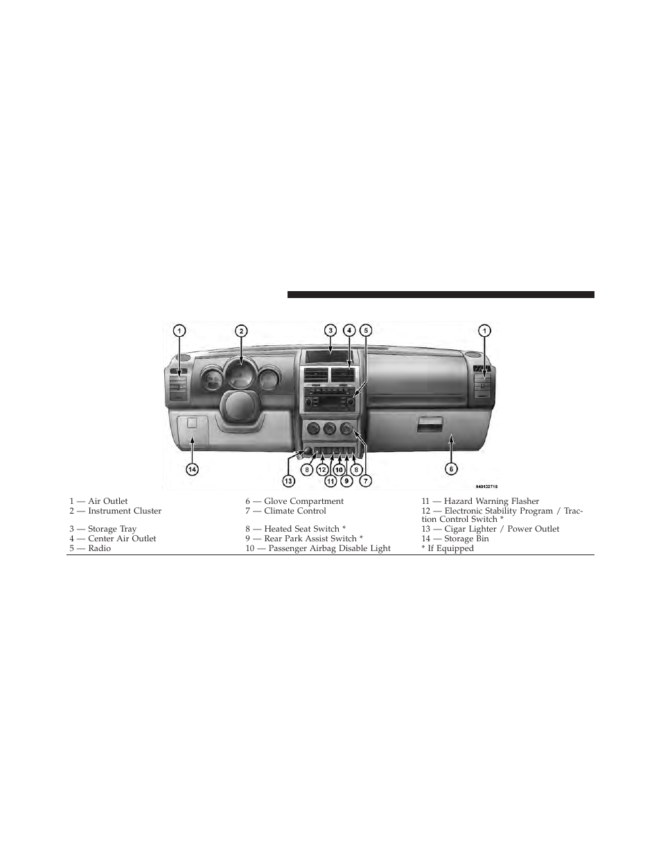 Instrument panel features | Dodge 2010 Nitro User Manual | Page 191 / 498