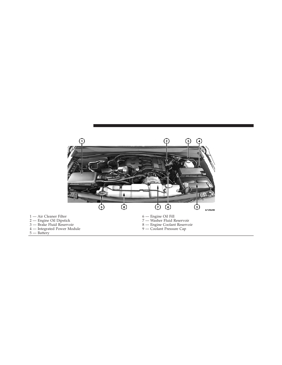 Engine compartment — 4.0l | Dodge 2010 Nitro User Manual | Page 403 / 498