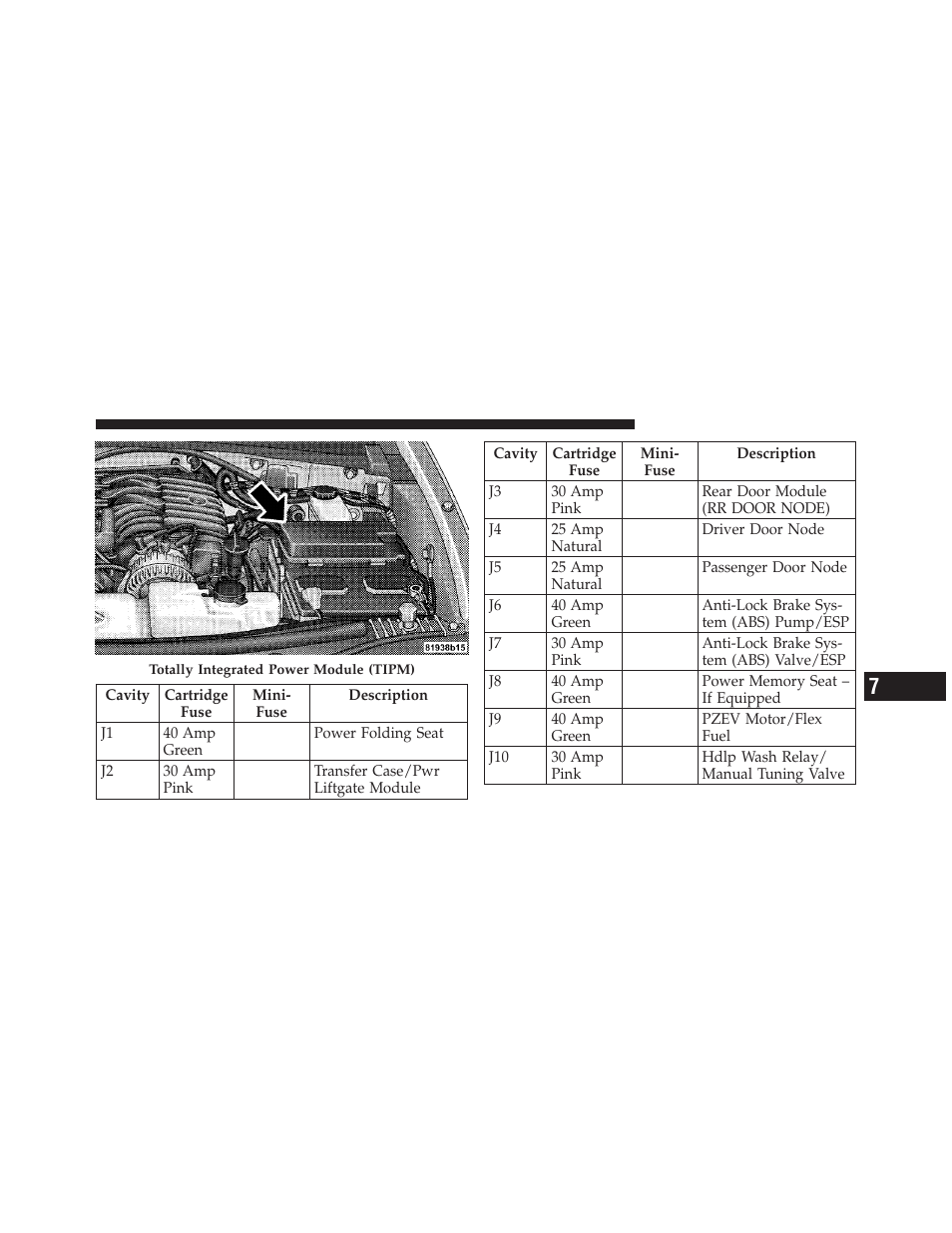 Dodge 2010 Nitro User Manual | Page 434 / 498