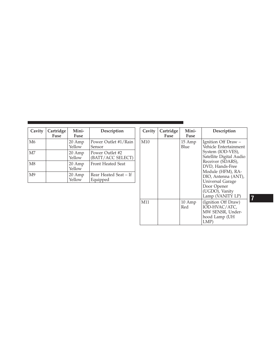 Dodge 2010 Nitro User Manual | Page 436 / 498