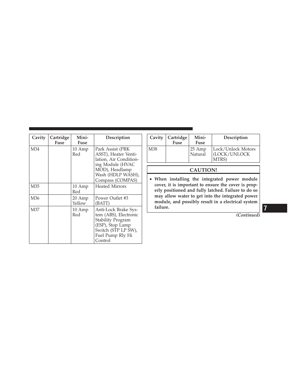 Dodge 2010 Nitro User Manual | Page 440 / 498