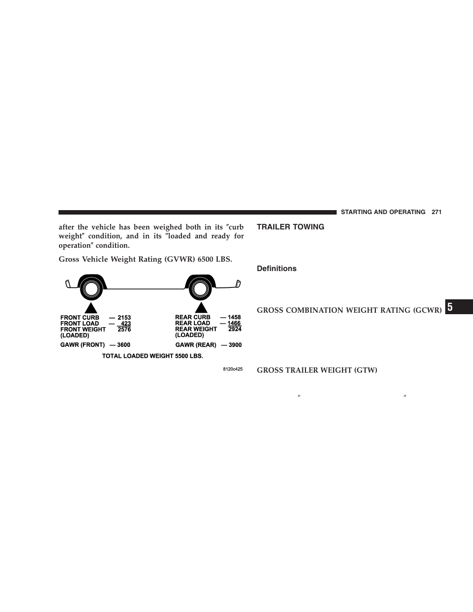 Trailer towing, Definitions | Dodge 2005 Durango User Manual | Page 271 / 416