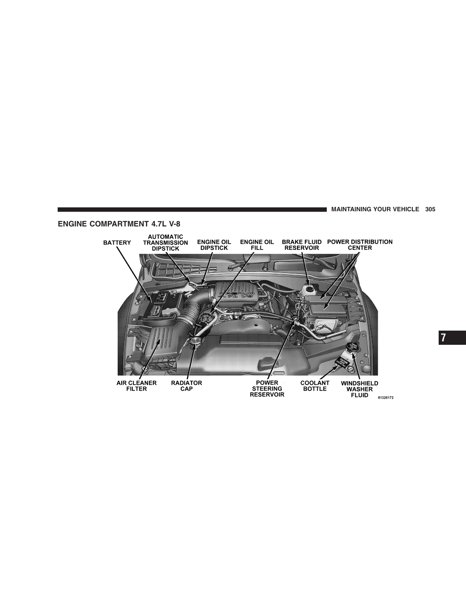 Engine compartment 4.7l v-8 | Dodge 2005 Durango User Manual | Page 305 / 416