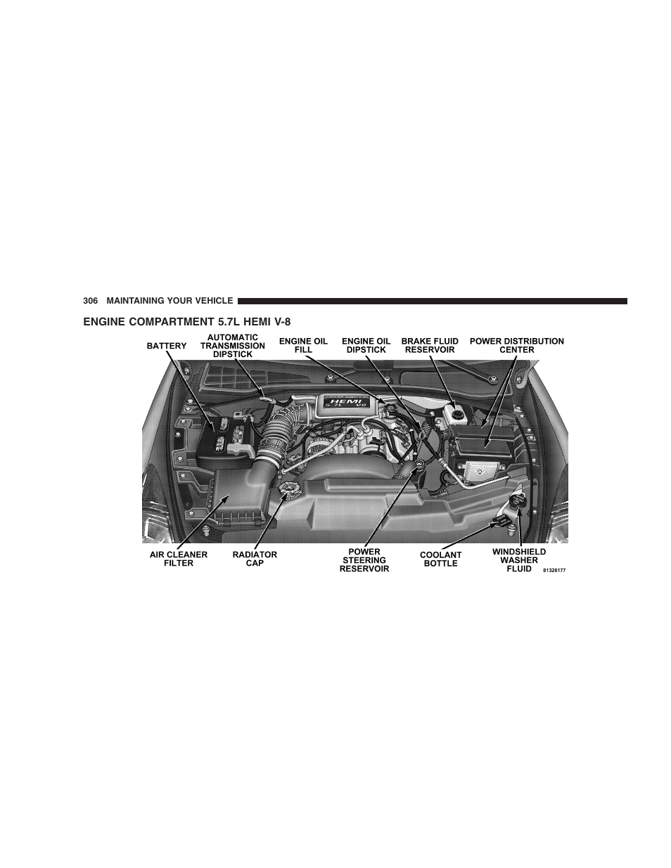 Engine compartment 5.7l hemi v-8 | Dodge 2005 Durango User Manual | Page 306 / 416