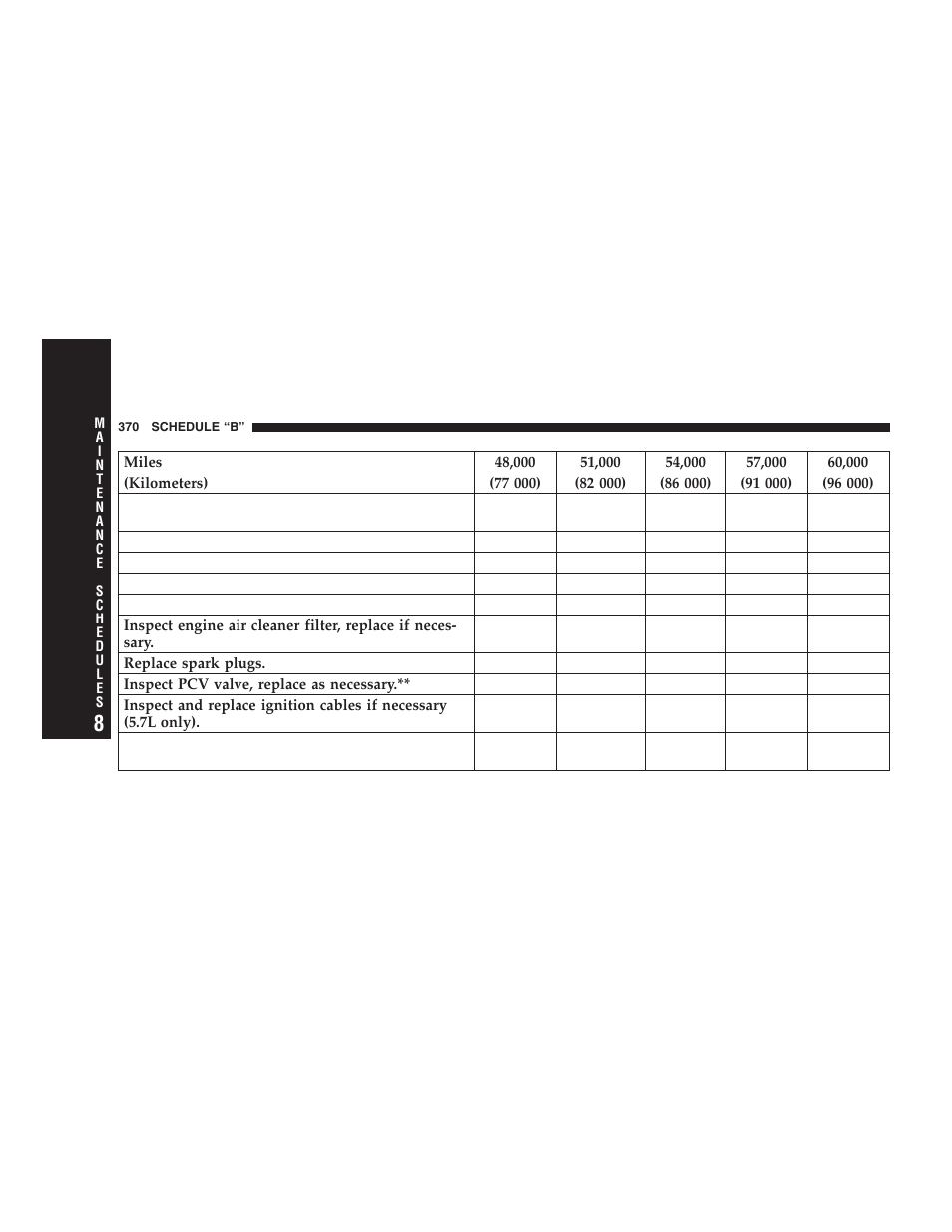 Dodge 2005 Durango User Manual | Page 370 / 416