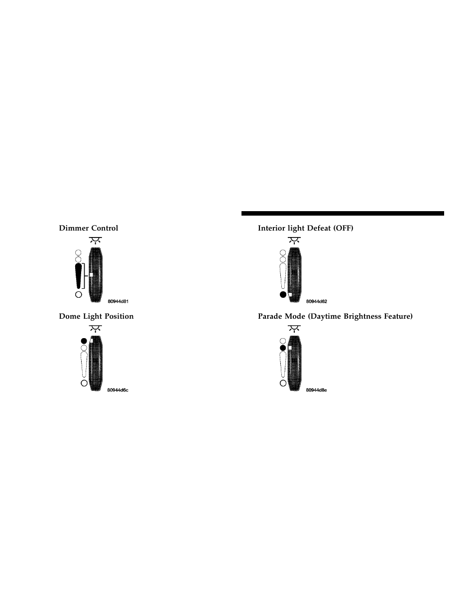 Dodge 2006 Grand Caravan User Manual | Page 144 / 504