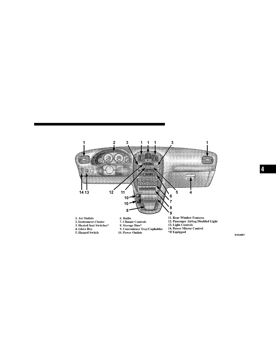 Instruments and controls | Dodge 2006 Grand Caravan User Manual | Page 201 / 504