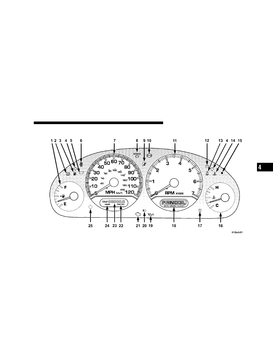 Instrument cluster with tach | Dodge 2006 Grand Caravan User Manual | Page 203 / 504