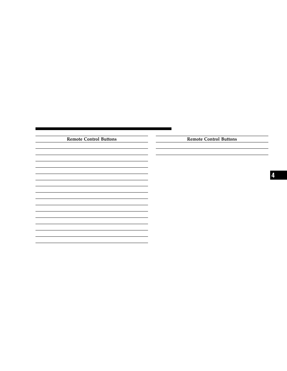 Headphone transmitter button (1), Arrow buttons (2, 3, 15, 16) | Dodge 2006 Grand Caravan User Manual | Page 259 / 504