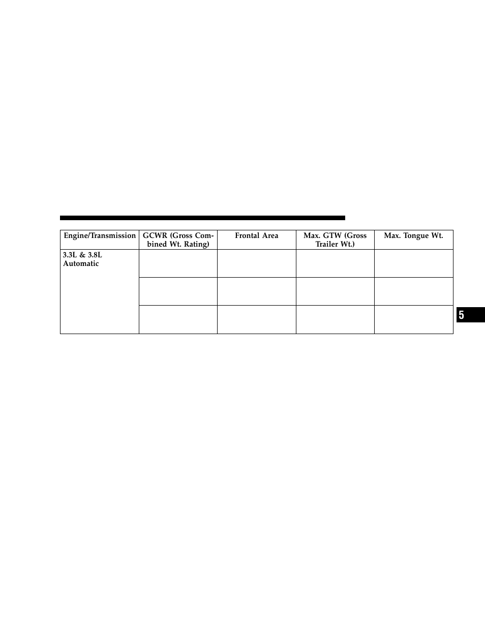 Dodge 2006 Grand Caravan User Manual | Page 355 / 504