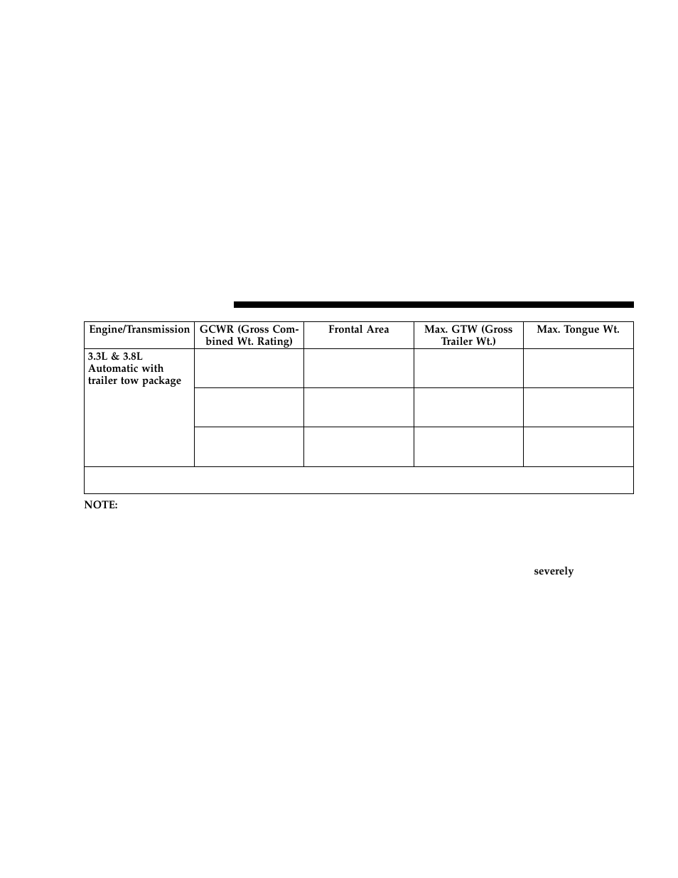 Trailer and tongue weight | Dodge 2006 Grand Caravan User Manual | Page 356 / 504