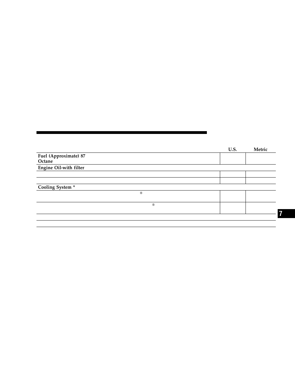 Fluids and capacities | Dodge 2006 Grand Caravan User Manual | Page 443 / 504