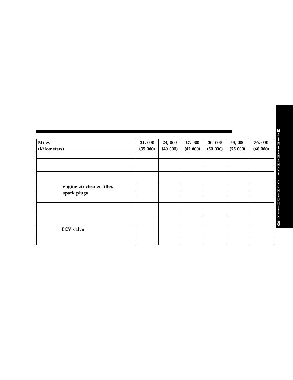 Dodge 2006 Grand Caravan User Manual | Page 453 / 504