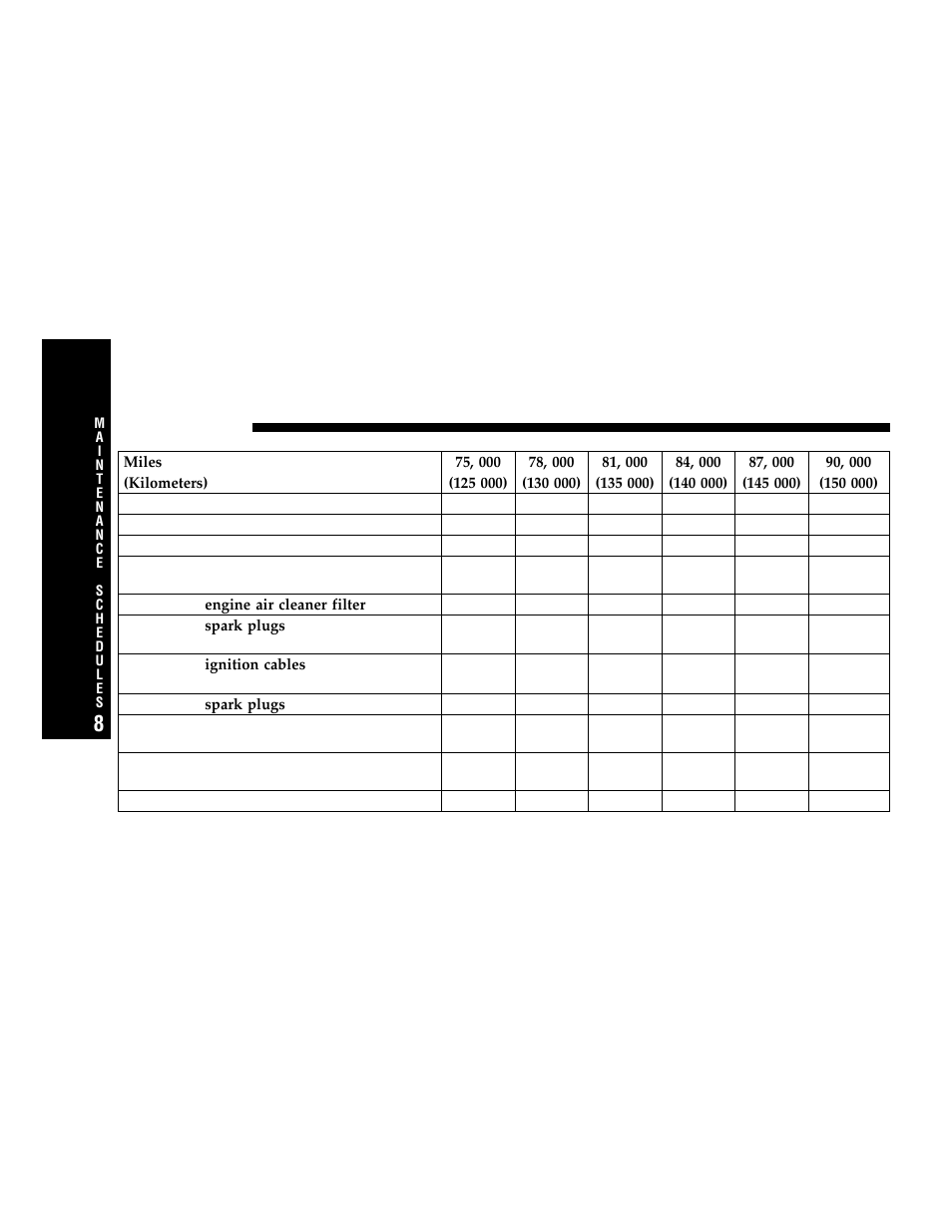 Dodge 2006 Grand Caravan User Manual | Page 456 / 504