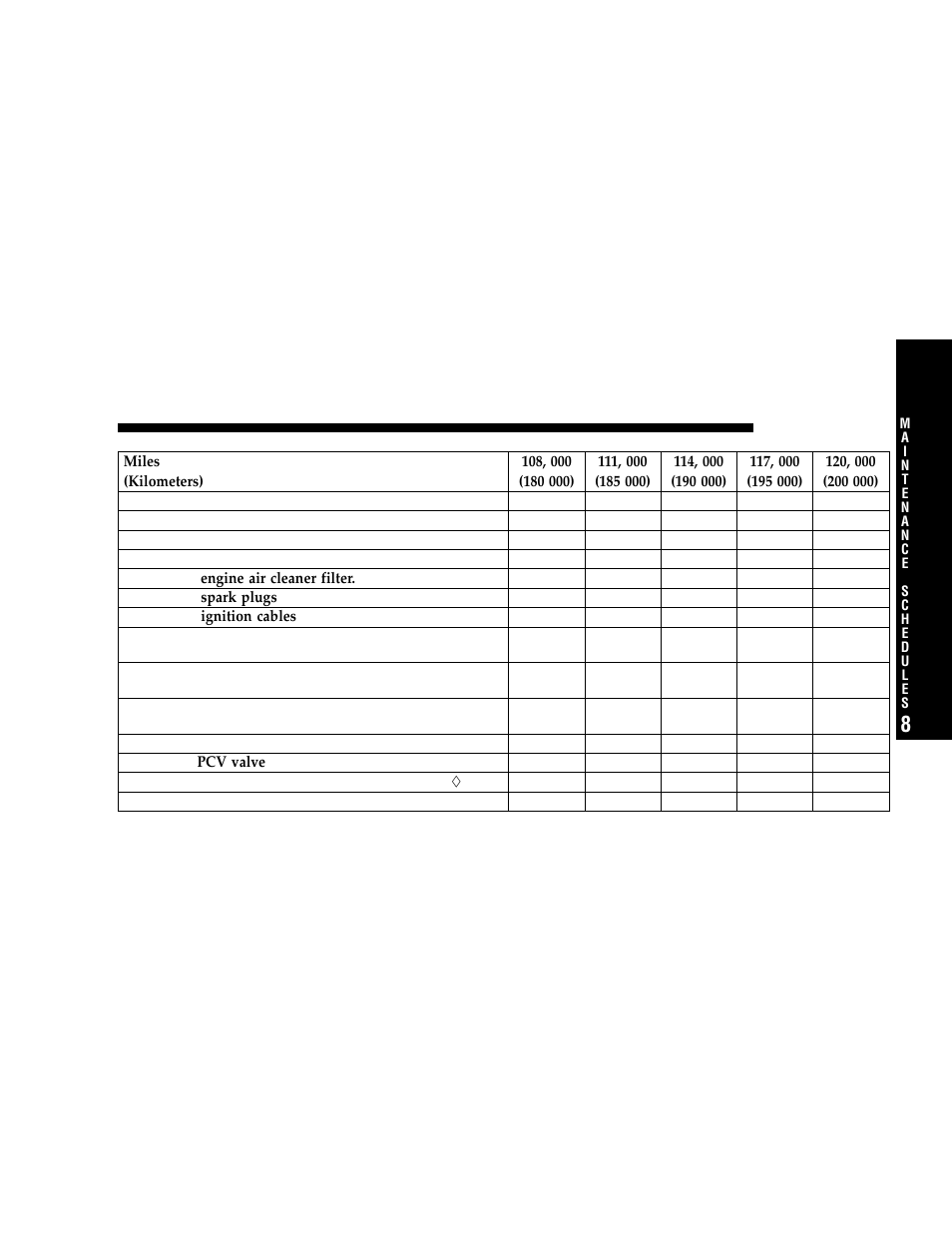 Dodge 2006 Grand Caravan User Manual | Page 459 / 504