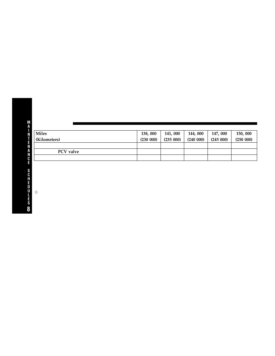 Dodge 2006 Grand Caravan User Manual | Page 462 / 504