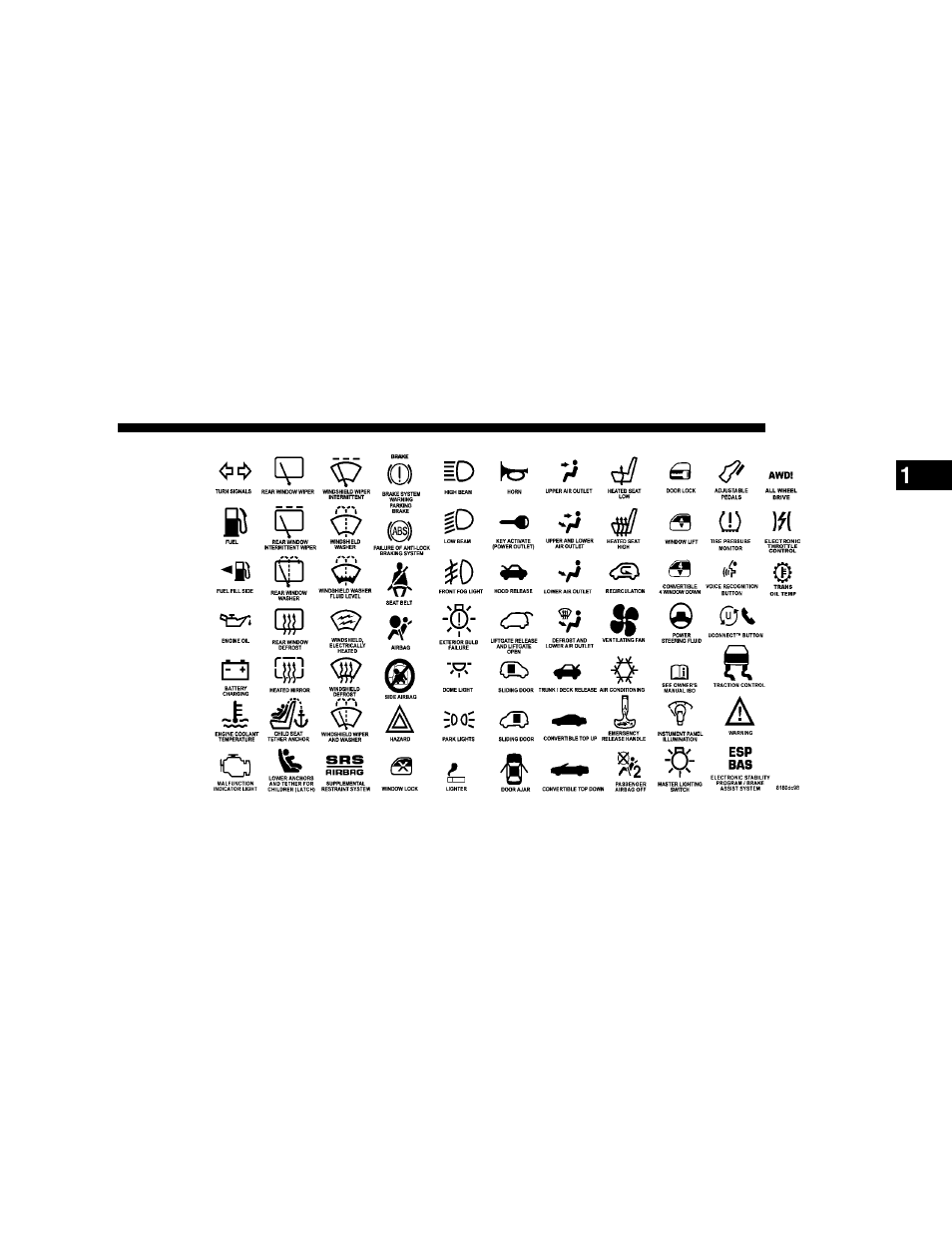 Dodge 2006 Grand Caravan User Manual | Page 5 / 504