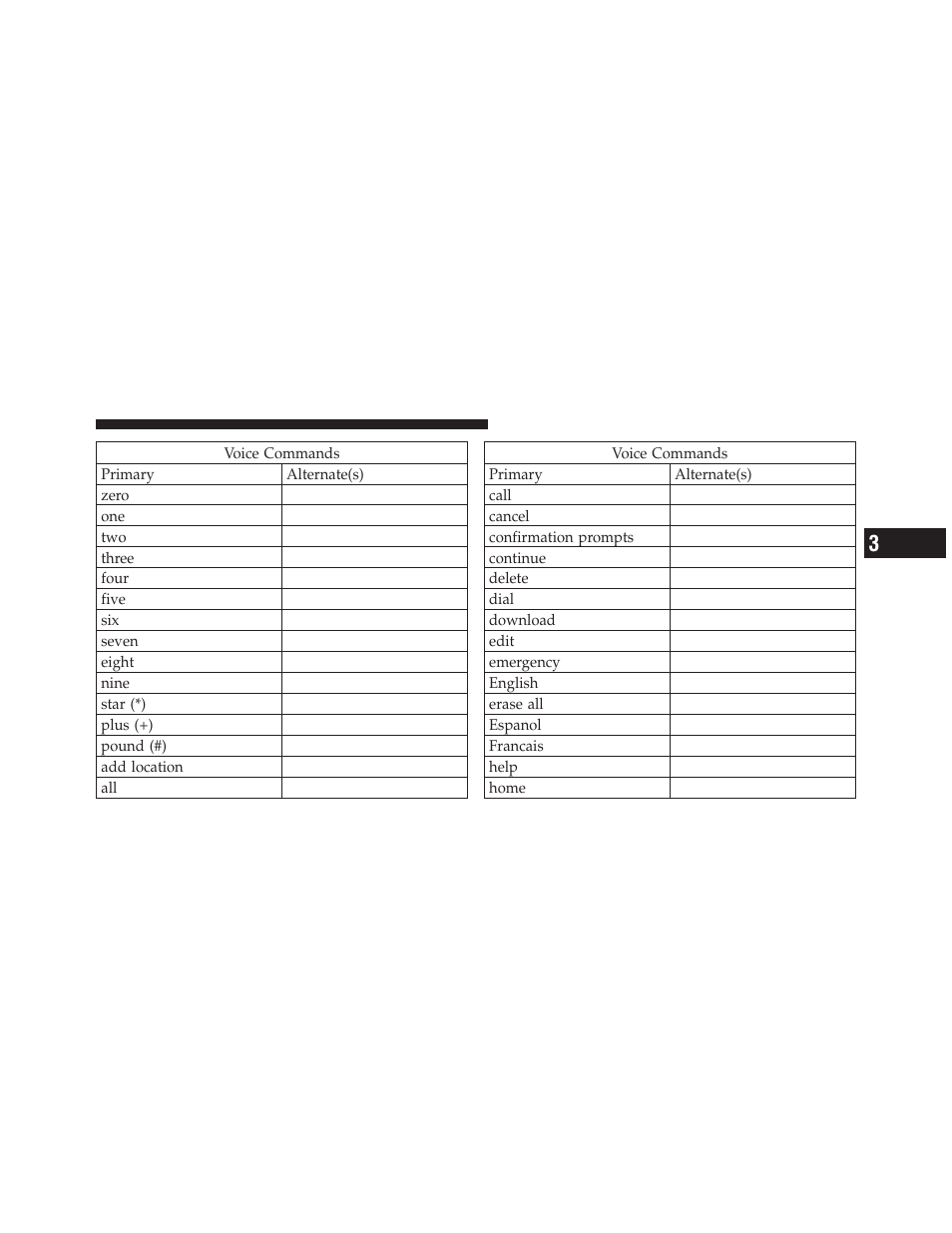 Dodge 2010 Challenger SRT8 User Manual | Page 108 / 436