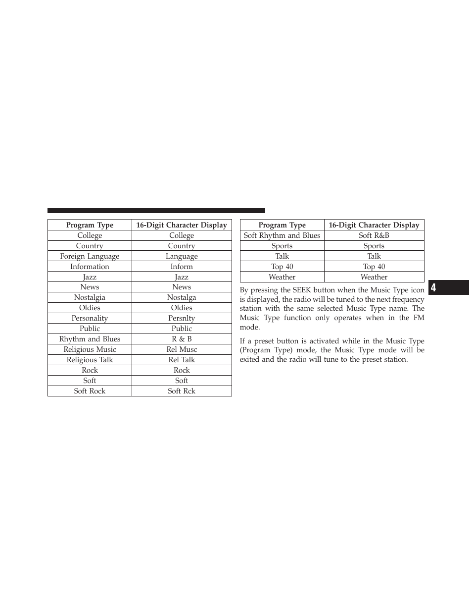 Dodge 2010 Challenger SRT8 User Manual | Page 204 / 436