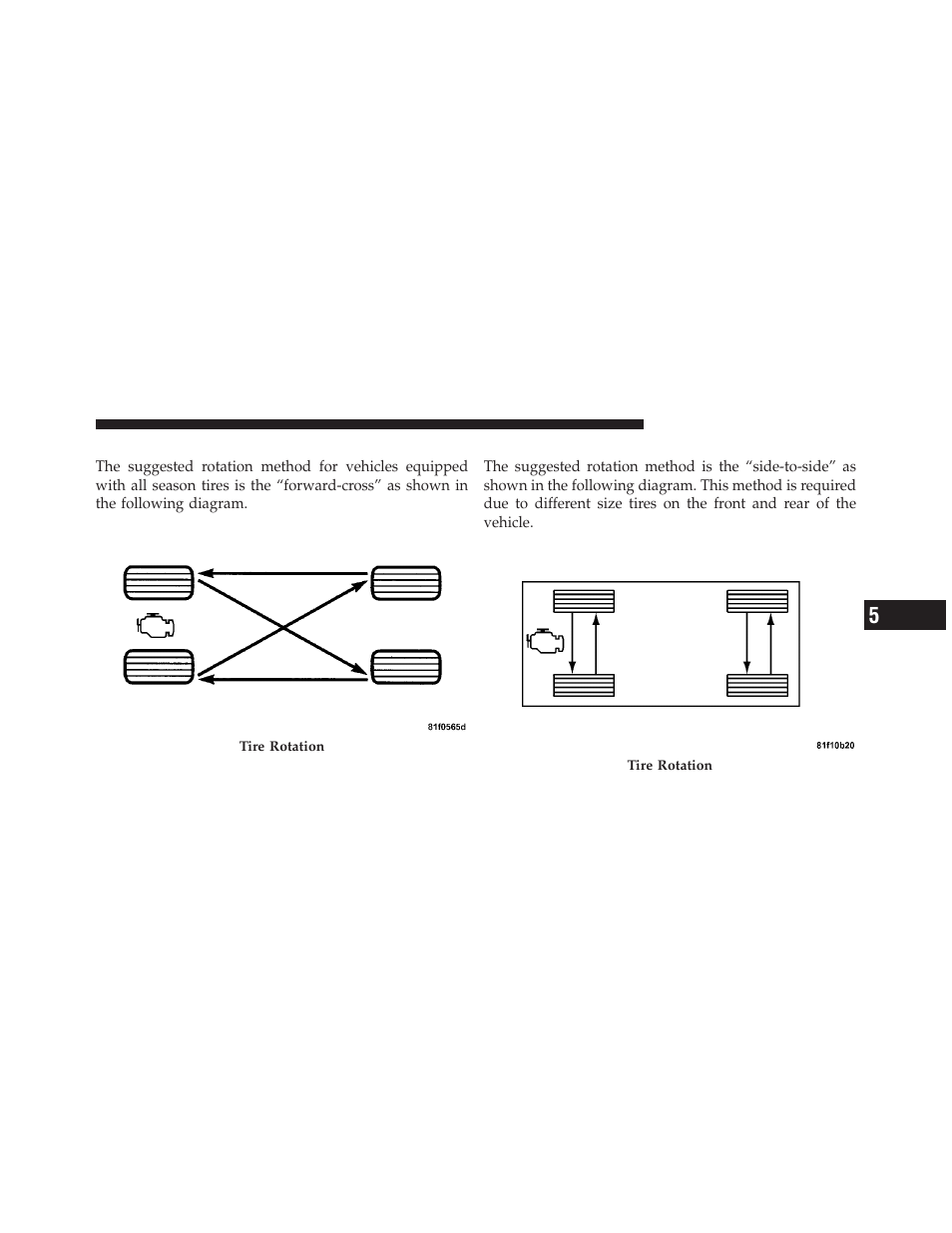 Tire rotation – four season/rsa tires, Tire rotation – f1 three season tires | Dodge 2010 Challenger SRT8 User Manual | Page 298 / 436