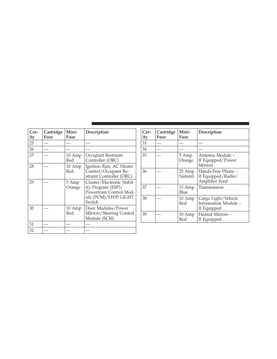 Dodge 2010 Challenger SRT8 User Manual | Page 375 / 436