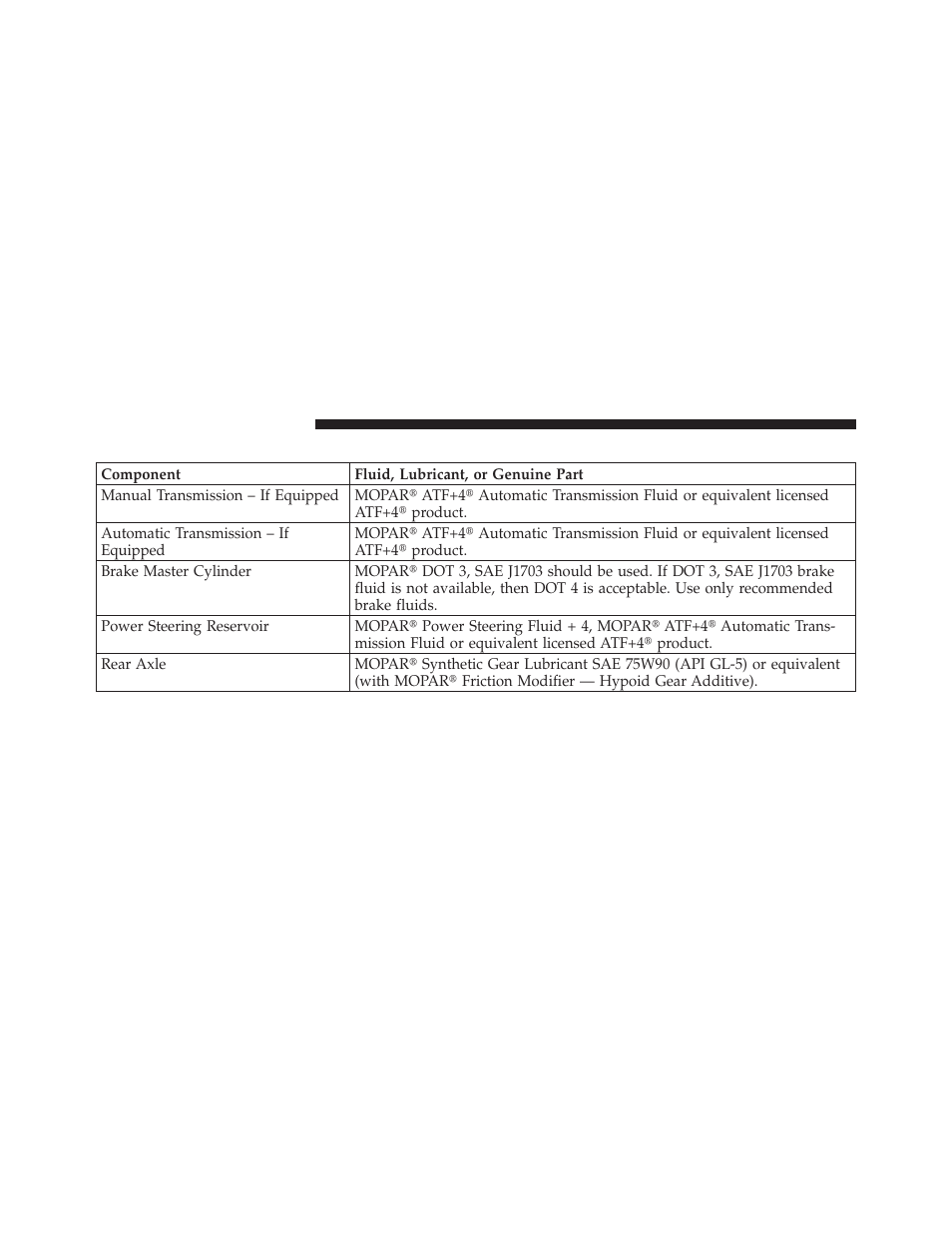 Chassis | Dodge 2010 Challenger SRT8 User Manual | Page 385 / 436