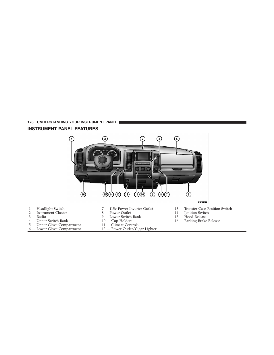 Instrument panel features | Dodge 2011 Ram Truck Chassis Cab User Manual | Page 177 / 472