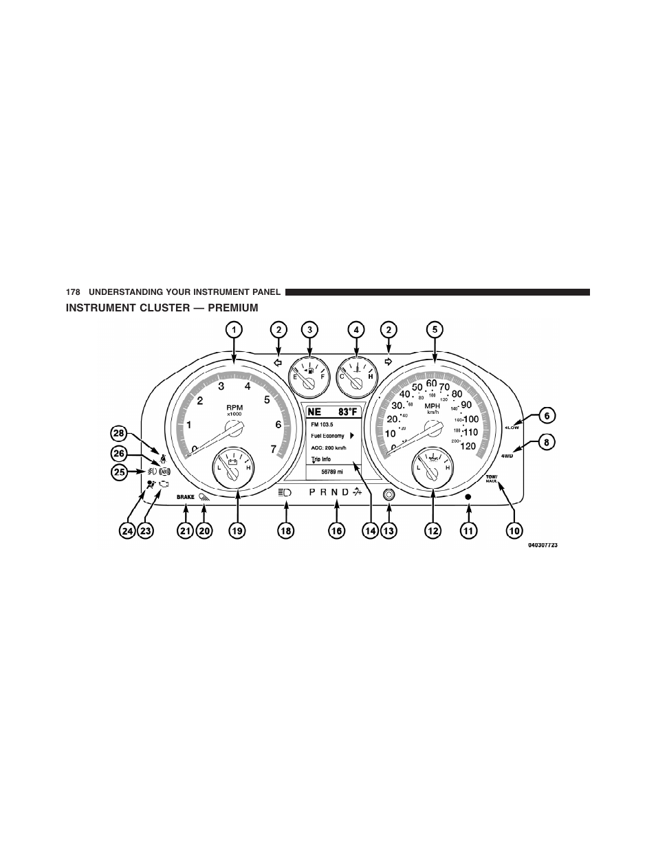 Instrument cluster — premium | Dodge 2011 Ram Truck Chassis Cab User Manual | Page 179 / 472