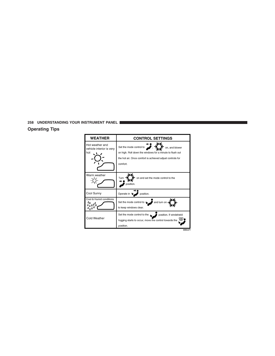 Operating tips | Dodge 2011 Ram Truck Chassis Cab User Manual | Page 259 / 472