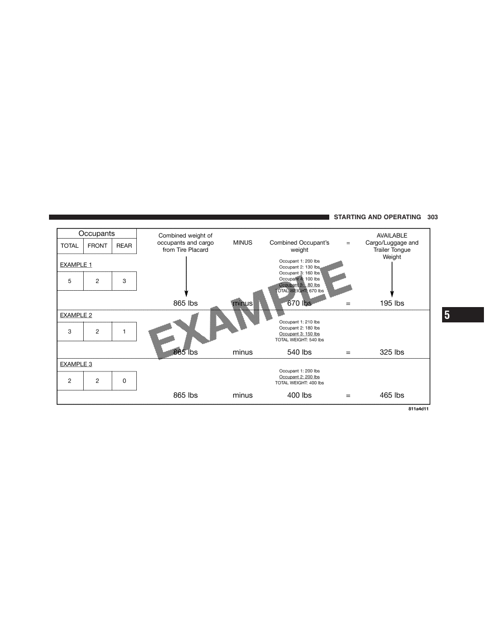 Dodge 2011 Ram Truck Chassis Cab User Manual | Page 304 / 472