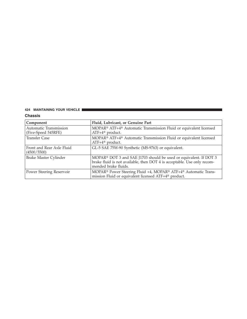 Chassis | Dodge 2011 Ram Truck Chassis Cab User Manual | Page 425 / 472